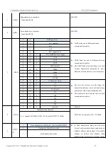 Предварительный просмотр 16 страницы Ebyte E30-170T27D User Manual