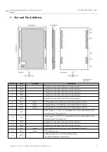 Preview for 6 page of Ebyte E30-400M30S User Manual