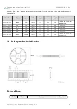 Preview for 10 page of Ebyte E30-400M30S User Manual