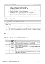 Предварительный просмотр 13 страницы Ebyte E30-490T20S User Manual