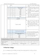 Предварительный просмотр 16 страницы Ebyte E30-490T20S User Manual