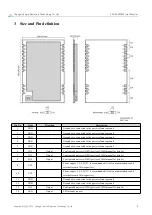 Предварительный просмотр 6 страницы Ebyte E30-900M30S Quick Start Manual