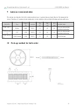 Предварительный просмотр 10 страницы Ebyte E30-900M30S Quick Start Manual