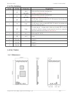 Preview for 6 page of Ebyte E30-T100S2 User Manual