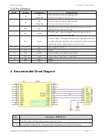 Preview for 7 page of Ebyte E30-T100S2 User Manual