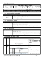 Preview for 13 page of Ebyte E30-T100S2 User Manual