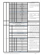 Предварительный просмотр 14 страницы Ebyte E30-T100S2 User Manual