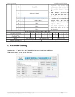 Preview for 15 page of Ebyte E30-T100S2 User Manual