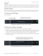 Предварительный просмотр 9 страницы Ebyte E30-TTL-100 User Manual