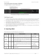 Предварительный просмотр 10 страницы Ebyte E30-TTL-100 User Manual