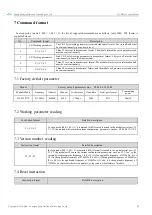 Предварительный просмотр 13 страницы Ebyte E31-230T17D User Manual