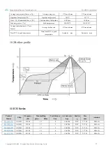 Предварительный просмотр 18 страницы Ebyte E31-230T17D User Manual