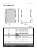 Предварительный просмотр 6 страницы Ebyte E31-400M17S Manual