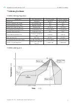 Предварительный просмотр 10 страницы Ebyte E31-400M17S Manual