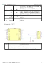 Preview for 8 page of Ebyte E31-433T17D1B User Manual