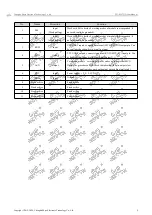 Preview for 6 page of Ebyte E31-433T27D User Manual