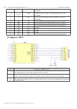 Preview for 6 page of Ebyte E31-433T30S User Manual