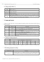 Preview for 12 page of Ebyte E31-433T30S User Manual