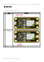 Предварительный просмотр 14 страницы Ebyte E32-400MBL-01 User Manual