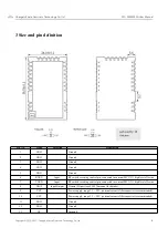 Предварительный просмотр 7 страницы Ebyte E32-400T20S Manual