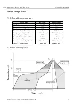 Предварительный просмотр 12 страницы Ebyte E32-400T20S Manual