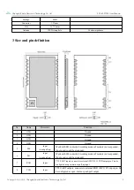 Preview for 6 page of Ebyte E32-400T20S User Manual