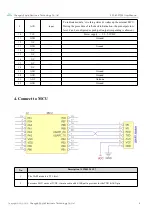 Preview for 7 page of Ebyte E32-400T20S User Manual