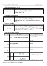 Preview for 14 page of Ebyte E32-400T20S User Manual