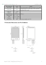 Предварительный просмотр 7 страницы Ebyte E32-433T20D User Manual