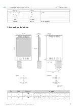 Preview for 6 page of Ebyte E32-868T20D User Manual