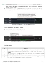 Preview for 10 page of Ebyte E32-868T20D User Manual