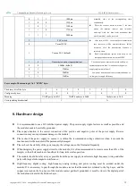 Preview for 16 page of Ebyte E32-868T20D User Manual