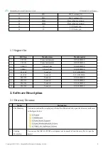 Preview for 6 page of Ebyte E32-900MBL-01 User Manual