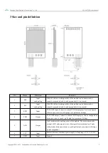 Предварительный просмотр 8 страницы Ebyte E32-900T20D User Manual