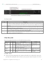 Предварительный просмотр 11 страницы Ebyte E32(915T30S) User Manual