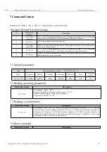 Предварительный просмотр 14 страницы Ebyte E32(915T30S) User Manual