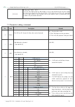 Предварительный просмотр 15 страницы Ebyte E32(915T30S) User Manual