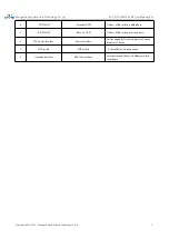 Предварительный просмотр 8 страницы Ebyte E32-DTU(900L300)-V8 User Manual