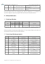 Предварительный просмотр 11 страницы Ebyte E32-DTU(900L300)-V8 User Manual