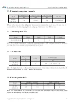 Предварительный просмотр 12 страницы Ebyte E32-DTU(900L300)-V8 User Manual