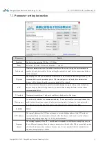 Предварительный просмотр 15 страницы Ebyte E32-DTU(900L300)-V8 User Manual