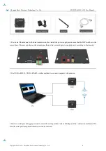 Preview for 4 page of Ebyte E32-DTU-V8 Manual