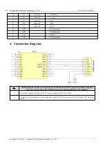 Preview for 7 page of Ebyte E330-400T13S User Manual