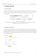 Preview for 8 page of Ebyte E330-400T13S User Manual