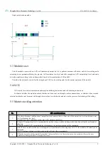 Preview for 9 page of Ebyte E330-400T13S User Manual