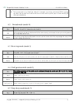 Preview for 11 page of Ebyte E330-400T13S User Manual