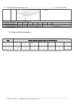 Preview for 14 page of Ebyte E330-400T13S User Manual