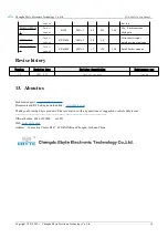 Preview for 18 page of Ebyte E330-400T13S User Manual