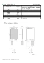 Предварительный просмотр 5 страницы Ebyte E34-2G4D20D User Manual