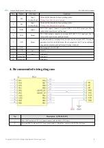 Предварительный просмотр 6 страницы Ebyte E34-2G4D20D User Manual